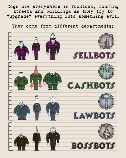 File:WhoAreTheCogs 2.png
